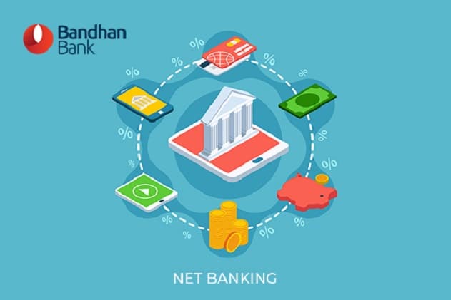 bandha bank internet banking login